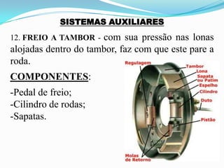 SISTEMAS AUXILIARES
12. FREIO A TAMBOR - com sua pressão nas lonas
alojadas dentro do tambor, faz com que este pare a
roda.
COMPONENTES:
-Pedal de freio;
-Cilindro de rodas;
-Sapatas.
 