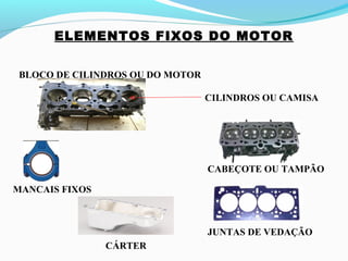 ELEMENTOS FIXOS DO MOTOR
BLOCO DE CILINDROS OU DO MOTOR
CABEÇOTE OU TAMPÃO
MANCAIS FIXOS
CILINDROS OU CAMISA
JUNTAS DE VEDAÇÃO
CÁRTER
 