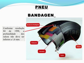 PNEU
BANDAGEN
Conforme resolução
84 de 1998, a
profundidade dos
sulcos não deve ser
inferior a 1,6 mm.
 