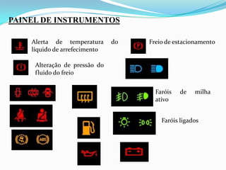 PAINEL DE INSTRUMENTOS
Alerta de temperatura do
líquido de arrefecimento
Freio de estacionamento
Alteração de pressão do
fluido do freio
Faróis de milha
ativo
Faróis ligados
 