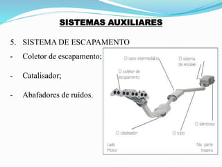 SISTEMAS AUXILIARES
5. SISTEMA DE ESCAPAMENTO
- Coletor de escapamento;
- Catalisador;
- Abafadores de ruídos.
 