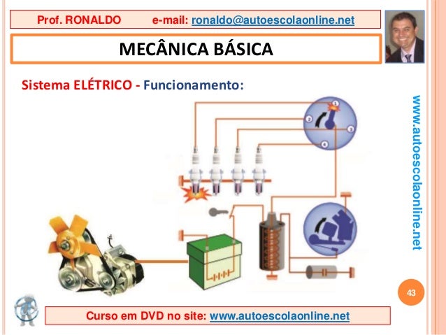 CEPRA - Centro de Formação Profissional da Reparação ...
