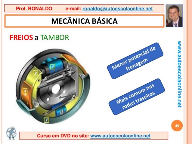 Curso de Mecatrónica Automóvel | Salvador Caetano