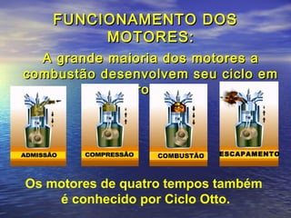 FUNCIONAMENTO DOSFUNCIONAMENTO DOS
MOTORES:MOTORES:
A grande maioria dos motores aA grande maioria dos motores a
combustão desenvolvem seu ciclo emcombustão desenvolvem seu ciclo em
quatro fases:quatro fases:
COMBUSTÃO
Os motores de quatro tempos também
é conhecido por Ciclo Otto.
COMBUSTÃO ESCAPAMENTO
 