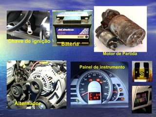 Alternador
Bateria
Motor de Partida
Chave de ignição
Painel de instrumento
 