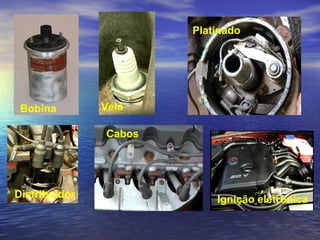 Bobina Vela
Platinado
Distribuidor
Cabos
Ignição eletrônica
 