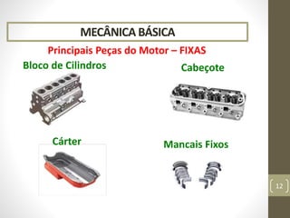 MECÂNICA BÁSICA
Principais Peças do Motor – FIXAS
12
Bloco de Cilindros Cabeçote
Cárter Mancais Fixos
 