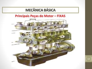 MECÂNICA BÁSICA
Principais Peças do Motor – FIXAS
13
 