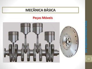 MECÂNICA BÁSICA
Peças Móveis
www.autoescolaonline.net
15
 