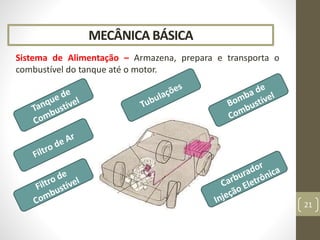 MECÂNICA BÁSICA
Sistema de Alimentação – Armazena, prepara e transporta o
combustível do tanque até o motor.
21
 