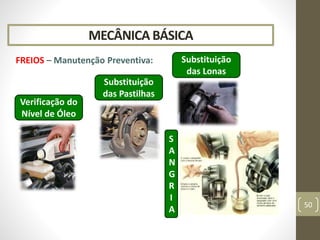 MECÂNICA BÁSICA
FREIOS – Manutenção Preventiva:
50
Verificação do
Nível de Óleo
Substituição
das Pastilhas
Substituição
das Lonas
S
A
N
G
R
I
A
 