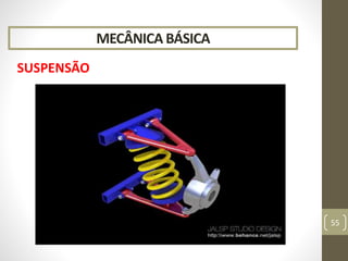 MECÂNICA BÁSICA
SUSPENSÃO
55
 