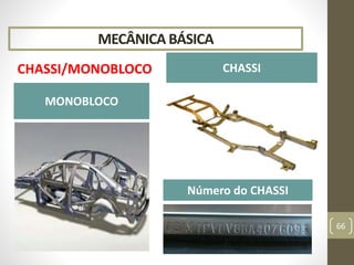 MECÂNICA BÁSICA
CHASSI/MONOBLOCO
66
CHASSI
MONOBLOCO
Número do CHASSI
 