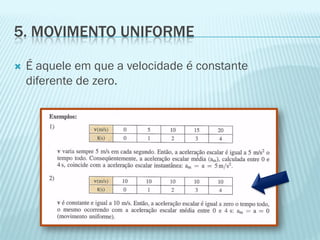 5. MOVIMENTO UNIFORME

   É aquele em que a velocidade é constante
    diferente de zero.
 