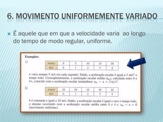 6. MOVIMENTO UNIFORMEMENTE VARIADO

   É aquele que em que a velocidade varia ao longo
    do tempo de modo regular, uniforme.
 