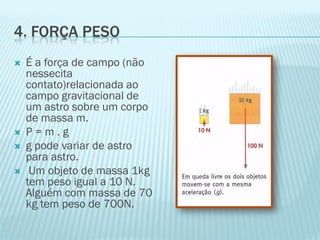 4. FORÇA PESO
   É a força de campo (não
    nessecita
    contato)relacionada ao
    campo gravitacional de
    um astro sobre um corpo
    de massa m.
   P=m.g
   g pode variar de astro
    para astro.
    Um objeto de massa 1kg
    tem peso igual a 10 N.
    Alguém com massa de 70
    kg tem peso de 700N.
 