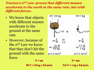 Newton’s 2nd Law proves that different masses
accelerate to the earth at the same rate, but with
different forces.

• We know that objects
  with different masses
  accelerate to the
  ground at the same
  rate.
• However, because of
  the 2nd Law we know
  that they don’t hit the
  ground with the same
  force.
                     F = ma                     F = ma
             98 N = 10 kg x 9.8 m/s/s   9.8 N = 1 kg x 9.8 m/s/s
 