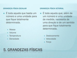 GRANDEZA FÍSICA ESCALAR          GRANDEZA FÍSICA VETORIAL

   É toda aquela que basta um      É toda aquela que, além de
    número e uma unidade para        um número e uma unidade
    que fique totalmente             de medida, necessita de
    determinada.                     uma direção e de um sentido
                                     para que fique totalmente
       Massa                        determinada.
       Volume
       Temperatura                     Deslocamento
       Densidade                       Velocidade
                                        Força


5. GRANDEZAS FÍSICAS
 