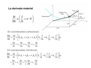 La derivada material


       D ⎛∂         ⎞
         ≡ ⎜ + v · ∇⎟
       Dt ⎝ ∂t      ⎠


En coordenadas cartesianas:
Dρ ∂ρ ⎡                                    ⎛ ∂        ∂       ∂ ⎞⎤
  =    + ⎢(v x i x + v y i y + v z i z ) · ⎜ i x
                                           ⎜ ∂x  + iy    + i z ⎟⎥ρ
Dt ∂t ⎣                                    ⎝          ∂y      ∂z ⎟⎦
                                                                 ⎠
    ∂ρ      ∂ρ           ∂ρ          ∂ρ
  =    + vx       + vy       + vz
    ∂t      ∂x           ∂y           ∂z
En coordenadas cilíndricas:
Dρ ∂ρ ⎡                                    ⎛ ∂         1 ∂       ∂ ⎞⎤
  =    + ⎢(v r i r + v θ i θ + v z i z ) · ⎜ i r + i θ      + i z ⎟⎥ρ
Dt ∂t ⎣                                    ⎝ ∂r        r ∂θ      ∂z ⎠⎦
    ∂ρ      ∂ρ v θ ∂ρ                  ∂ρ
  =    + vr       +           + vz
    ∂t      ∂r       r ∂θ              ∂z
 