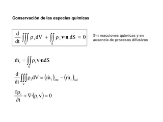 Conservación de las especies químicas


 d
 dt   ∫∫∫ ρ i dV +
       V
                      ∫∫ ρ i v·n dS = 0
                      S
                                          Sin reacciones químicas y en
                                          ausencia de procesos difusivos




 m i = ∫∫ ρ i v·ndS
 &
           S



   ∫∫∫ ρ i dV = (m i )ent − (m i )sal
 d
                 &           &
 dt V
 ∂ρ i
      + ∇·(ρ i v ) = 0
  ∂t
 