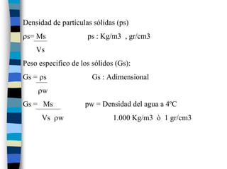 Densidad de partículas sólidas (ps)
ρs= Ms               ps : Kg/m3 , gr/cm3
    Vs
Peso especifico de los sólidos (Gs):
Gs = ρs                Gs : Adimensional
     ρw
Gs = Ms             pw = Densidad del agua a 4ºC
      Vs ρw                   1.000 Kg/m3 ò 1 gr/cm3
 