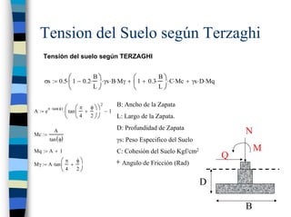 Tension del Suelo según Terzaghi
    Tensión del suelo según TERZAGHI


    σs := 0.5⋅ ⎛ 1 − 0.2⋅
                                   B⎞
                                        ⋅ γs ⋅ B⋅ Mγ + ⎛ 1 + 0.3⋅
                                                                    B⎞
               ⎜                                       ⎜                 ⋅ C⋅ Mc + γs ⋅ D⋅ Mq
                          ⎝        L⎠                  ⎝            L⎠

                                          2    B: Ancho de la Zapata
A := e
         π ⋅ tan( φ )    ⎛ tan ⎛ π + φ ⎞ ⎞ − 1
                        ⋅⎜ ⎜
                         ⎝ ⎝ 4 2 ⎠⎠            L: Largo de la Zapata.
                                              D: Profundidad de Zapata
Mc :=
             A                                                                                      N
          tan ( φ)                            γs: Peso Especifico del Suelo
Mq := A + 1                                   C: Cohesión del Suelo Kgf/cm2                             M
                                                                                                Q
              ⎛ π φ⎞
Mγ := A ⋅ tan ⎜ +
                                              φ:   Angulo de Fricción (Rad)
              ⎝ 4 2⎠

                                                                                      D

                                                                                                    B
 