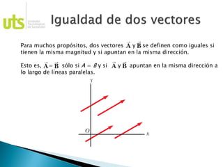 Para muchos propósitos, dos vectores y se definen como iguales si
tienen la misma magnitud y si apuntan en la misma dirección.
Esto es, = sólo si A = B y si y apuntan en la misma dirección a
lo largo de líneas paralelas.
 