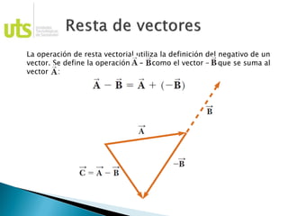 La operación de resta vectorial utiliza la definición del negativo de un
vector. Se define la operación A – B como el vector – B que se suma al
vector A :
 