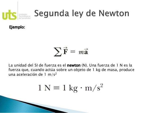Kg M S2 Es Igual A Usmul kg-m-s2-es-igual-a-usmul