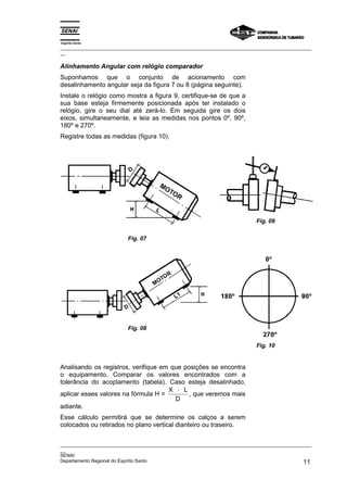Espírito Santo
_________________________________________________________________________________________________
__
_________________________________________________________________________________________________
__
SENAI
Departamento Regional do Espírito Santo 11
Alinhamento Angular com relógio comparador
Suponhamos que o conjunto de acionamento com
desalinhamento angular seja da figura 7 ou 8 (página seguinte).
Instale o relógio como mostra a figura 9, certifique-se de que a
sua base esteja firmemente posicionada após ter instalado o
relógio, gire o seu dial até zerá-lo. Em seguida gire os dois
eixos, simultaneamente, e leia as medidas nos pontos 0º, 90º,
180º e 270º.
Registre todas as medidas (figura 10).
Fig. 07
Fig. 09
Fig. 08
Fig. 10
Analisando os registros, verifique em que posições se encontra
o equipamento. Comparar os valores encontrados com a
tolerância do acoplamento (tabela). Caso esteja desalinhado,
aplicar esses valores na fórmula H =
X L
D
⋅
, que veremos mais
adiante.
Esse cálculo permitirá que se determine os calços a serem
colocados ou retirados no plano vertical dianteiro ou traseiro.
 