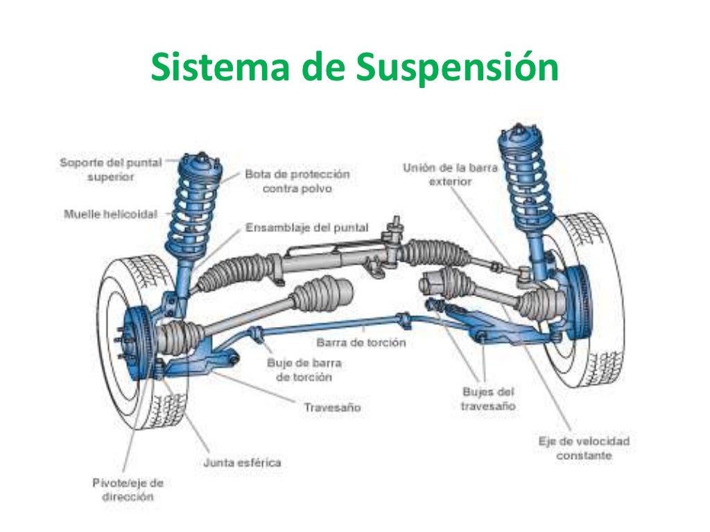 Que Es Masa En Mecanica Automotriz