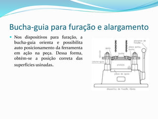 Bucha-guia para furação e alargamento
 Nos dispositivos para furação, a
bucha-guia orienta e possibilita
auto posicionamento da ferramenta
em ação na peça. Dessa forma,
obtém-se a posição correta das
superfícies usinadas.
 