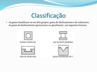 Classificação
 As guias classificam-se em dois grupos: guias de deslizamento e de rolamento.
As guias de deslizamento apresentam-se, geralmente, nas seguintes formas:
 