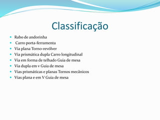 Classificação
 Rabo de andorinha
 Carro porta-ferramenta
 Via plana Torno-revólver
 Via prismática dupla Carro longitudinal
 Via em forma de telhado Guia de mesa
 Via dupla em v Guia de mesa
 Vias prismáticas e planas Tornos mecânicos
 Vias plana e em V Guia de mesa
 