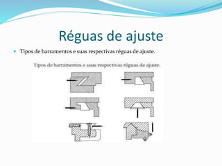 Réguas de ajuste
 Tipos de barramentos e suas respectivas réguas de ajuste.
 