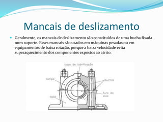 Mancais de deslizamento
 Geralmente, os mancais de deslizamento são constituídos de uma bucha fixada
num suporte. Esses mancais são usados em máquinas pesadas ou em
equipamentos de baixa rotação, porque a baixa velocidade evita
superaquecimento dos componentes expostos ao atrito.
 
