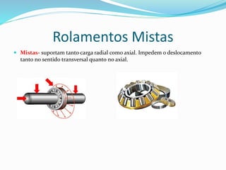 Rolamentos Mistas
 Mistas- suportam tanto carga radial como axial. Impedem o deslocamento
tanto no sentido transversal quanto no axial.
 