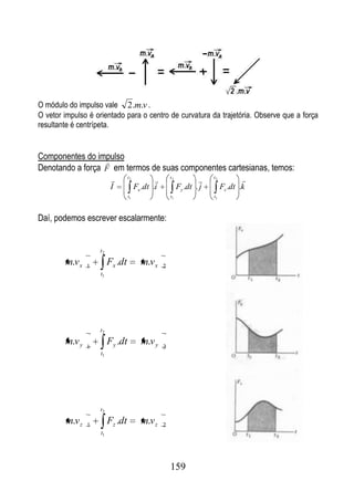 O módulo do impulso vale 2 .m.v .
O vetor impulso é orientado para o centro de curvatura da trajetória. Observe que a força
resultante é centrípeta.


Componentes do impulso
                  
Denotando a força F em termos de suas componentes cartesianas, temos:
                                 t2
                                                      t2
                                                                        t2
                                                                                      
                          I            Fx .dt .i            Fy .dt . j        Fz .dt .k
                                  t1                   t1                t1



Daí, podemos escrever escalarmente:


                    t2

        m.v x   1
                         Fx .dt          m.v x     2
                    t1




                    t2

        m.v y   1
                         Fy .dt          m.v y     2
                    t1




                    t2

        m.v z   1
                         Fz .dt          m.v z     2
                    t1




                                                       159
 