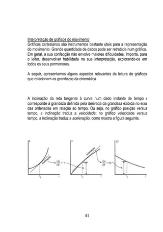 Interpretação de gráficos do movimento
Gráficos cartesianos são instrumentos bastante úteis para a representação
do movimento. Grande quantidade de dados pode ser retratada num gráfico.
Em geral, a sua confecção não envolve maiores dificuldades. Importa, para
o leitor, desenvolver habilidade na sua interpretação, explorando-os em
todos os seus pormenores.

A seguir, apresentamos alguns aspectos relevantes da leitura de gráficos
que relacionam as grandezas da cinemática.



A inclinação da reta tangente à curva num dado instante de tempo t
corresponde à grandeza definida pela derivada da grandeza exibida no eixo
das ordenadas em relação ao tempo. Ou seja, no gráfico posição versus
tempo, a inclinação traduz a velocidade; no gráfico velocidade versus
tempo, a inclinação traduz a aceleração, como mostra a figura seguinte.




                                  41
 
