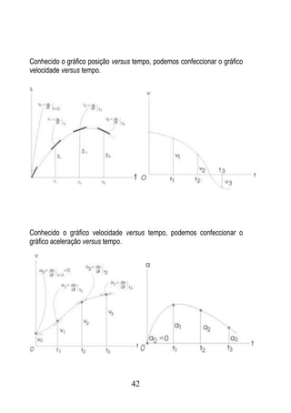 Conhecido o gráfico posição versus tempo, podemos confeccionar o gráfico
velocidade versus tempo.




Conhecido o gráfico velocidade versus tempo, podemos confeccionar o
gráfico aceleração versus tempo.




                                  42
 