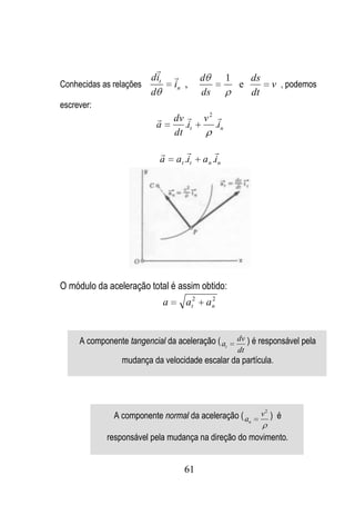 
                       dit                 d         1       ds
Conhecidas as relações            in ,                    e           v , podemos
                       d                    ds                dt
escrever:
                                 dv       v2 
                          a          .it       .in
                                  dt

                                               
                           a      a t .it   a n .in




O módulo da aceleração total é assim obtido:
                              a       at2     2
                                             an


     A componente tangencial da aceleração ( at           dv ) é responsável pela
                                                          dt
                 mudança da velocidade escalar da partícula.




              A componente normal da aceleração ( a                v2 ) é
                                                              n


            responsável pela mudança na direção do movimento.


                                     61
 