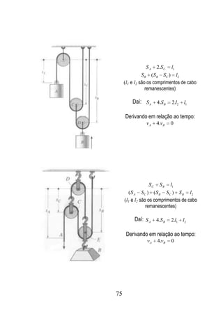 SA    2.S C   l1
               S B ( S B S C ) l2
     (l1 e l2 são os comprimentos de cabo
                 remanescentes)

         Daí: S A 4.S B       2.l2   l1

     Derivando em relação ao tempo:
                vA    4.vB    0




                 SC    SB     l1
       ( S A S C ) ( S B S C ) S B l2
     (l1 e l2 são os comprimentos de cabo
                 remanescentes)

          Daí: S A 4.S B      2.l1   l2

      Derivando em relação ao tempo:
                vA    4.vB    0




75
 