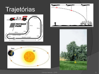 Trajetórias
Ciências Naturais - ICRM 12
 