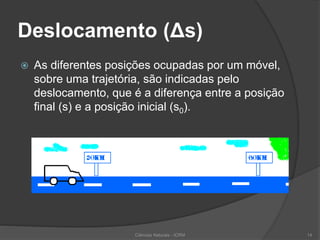 Deslocamento (Δs)
 As diferentes posições ocupadas por um móvel,
sobre uma trajetória, são indicadas pelo
deslocamento, que é a diferença entre a posição
final (s) e a posição inicial (s0).
Ciências Naturais - ICRM 14
 