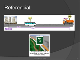 Referencial
Ciências Naturais - ICRM 7
 