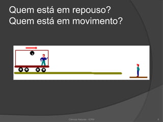 Quem está em repouso?
Quem está em movimento?
Ciências Naturais - ICRM 8
 