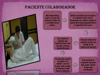 MOVILIZACION DEL PACIENTE ENCAMADOEn todas las técnicas de movilización que se describen seguidamente, es fundamental preservar la integridad del paciente protegiéndole de posibles caídas u otros daños.Para movilizar o cambiar de postura al paciente encamado debemos tener en cuenta su estado y conocer si puede colaborar con nosotros o no es posible su ayuda.