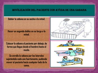 Paciente colaborador