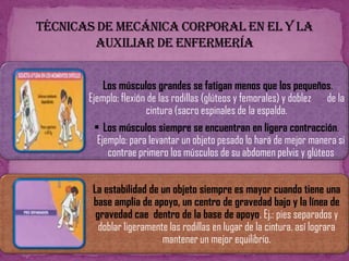 TECNICAS DEL TRASLADO DEL PACIENTE (COLABORADOR Y NO COLABORADOR)