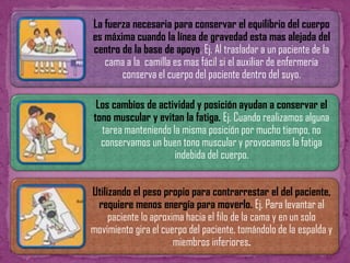 TECNICAS DEL PACIENTE DE LA CAMA A LA SILLA Y A LA CAMILLA